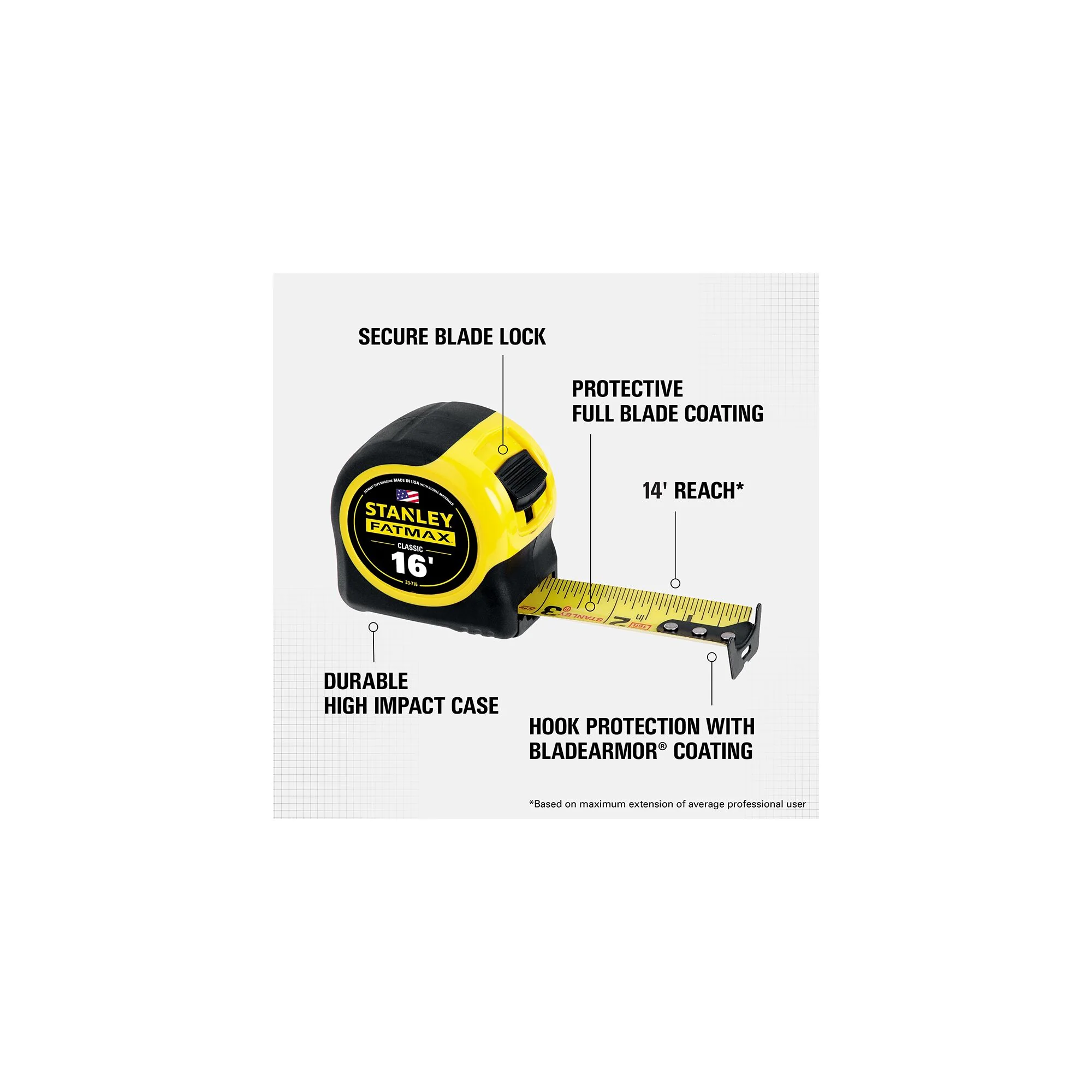 Stanley FatMax 16ft Classic Tape Measure - Image 3