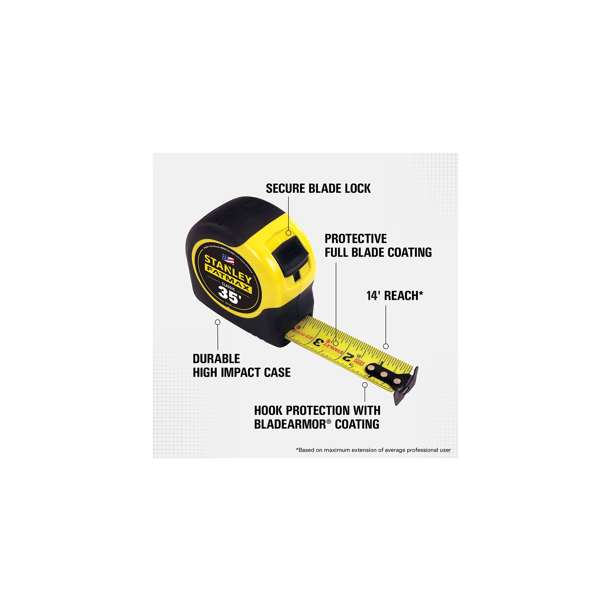 Stanley FatMax 35ft Classic Tape Measure - Image 9
