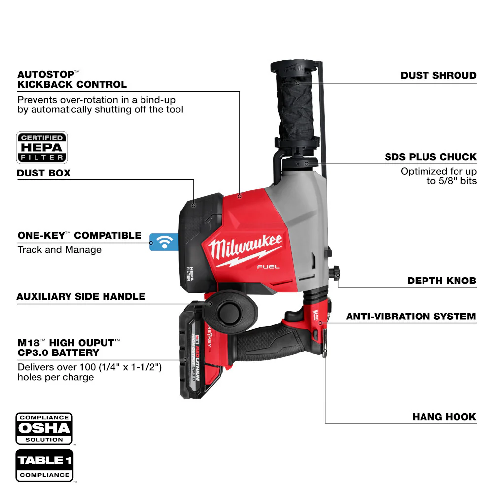 Milwaukee M18 FUEL™ Overhead Rotary Hammer w/ Integrated Dust Extraction - Image 2