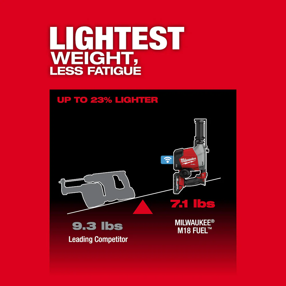 Milwaukee M18 FUEL™ Overhead Rotary Hammer w/ Integrated Dust Extraction - Image 8