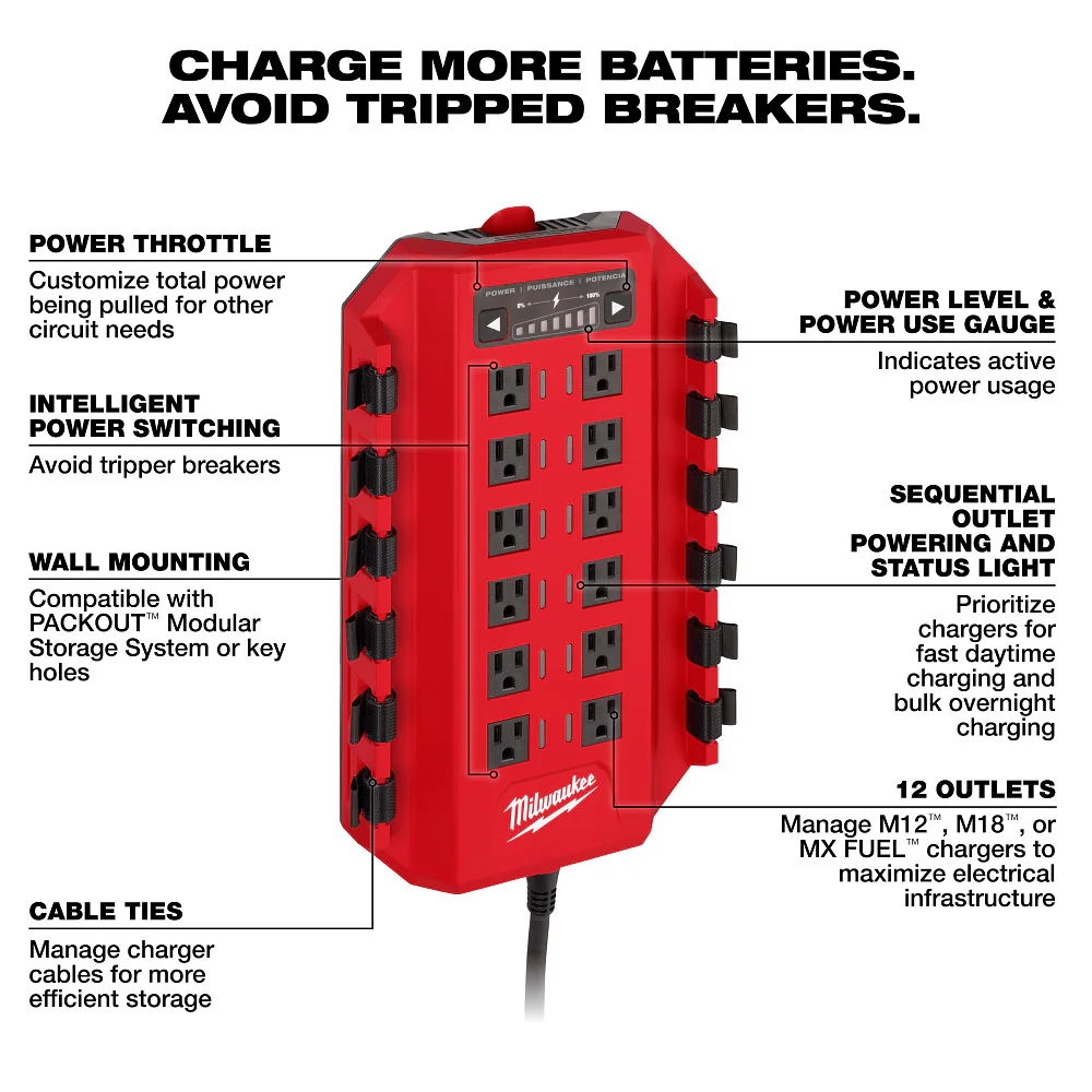 Milwaukee 15 Amp Circuit Power Manager Unit - Image 2