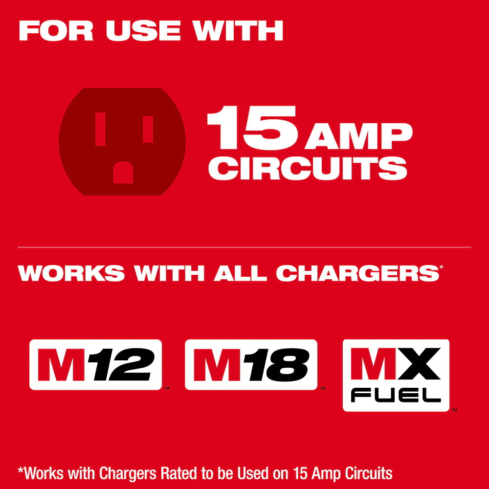 Milwaukee 15 Amp Circuit Power Manager Unit - Image 3