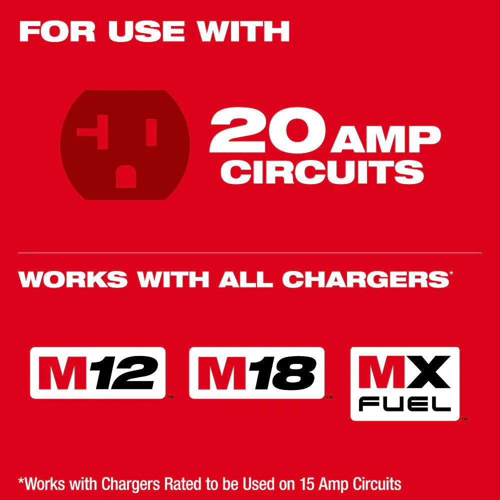 Milwaukee 20 Amp Circuit Power Manager Unit - Image 3
