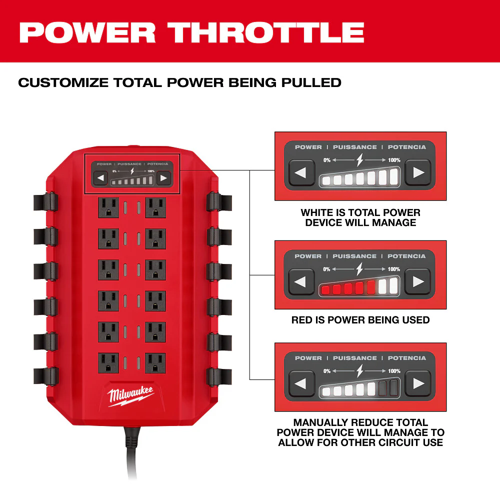 Milwaukee 20 Amp Circuit Power Manager Unit - Image 8