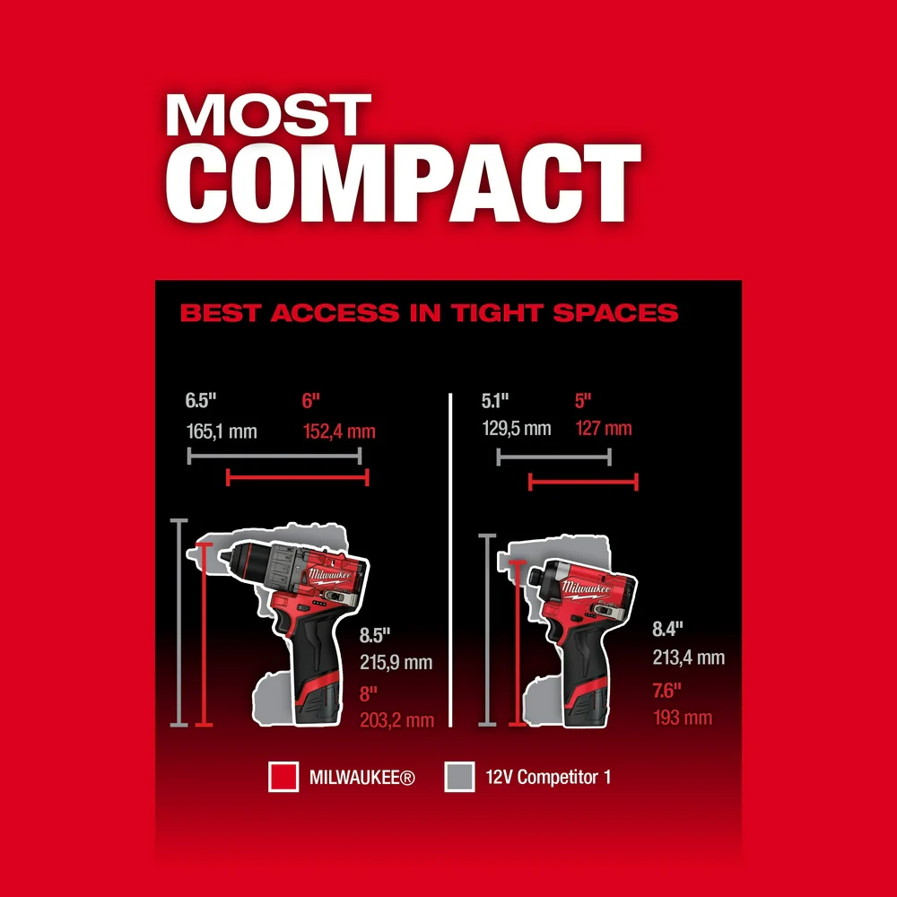 Milwaukee M12 FUEL Cordless Hammer Drill and Impact Driver Combo Kit - Image 8