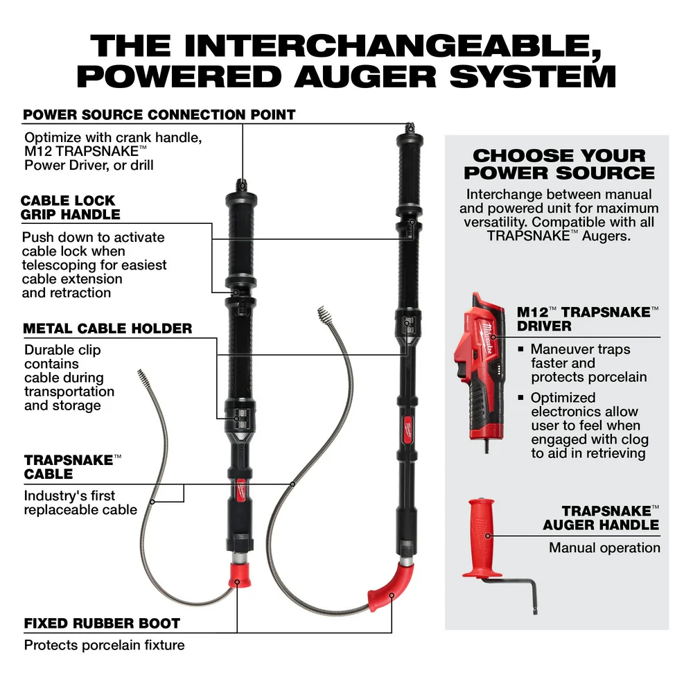 Milwaukee M12⢠TRAPSNAKE⢠2-Tool Combo Kit - Image 7