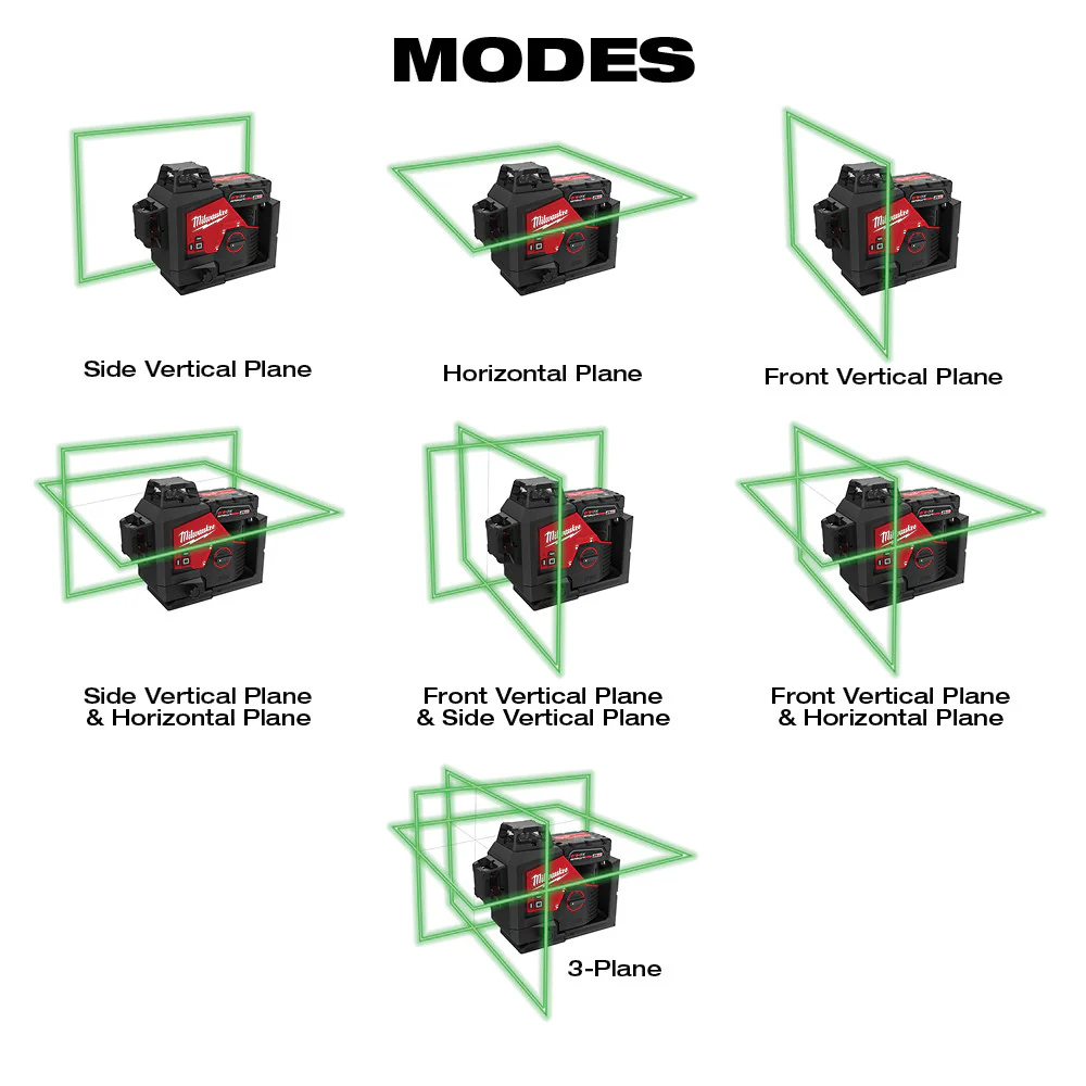 Milwaukee M12 Cordless Green 360-Degree 3-Plane Laser Kit - Image 3