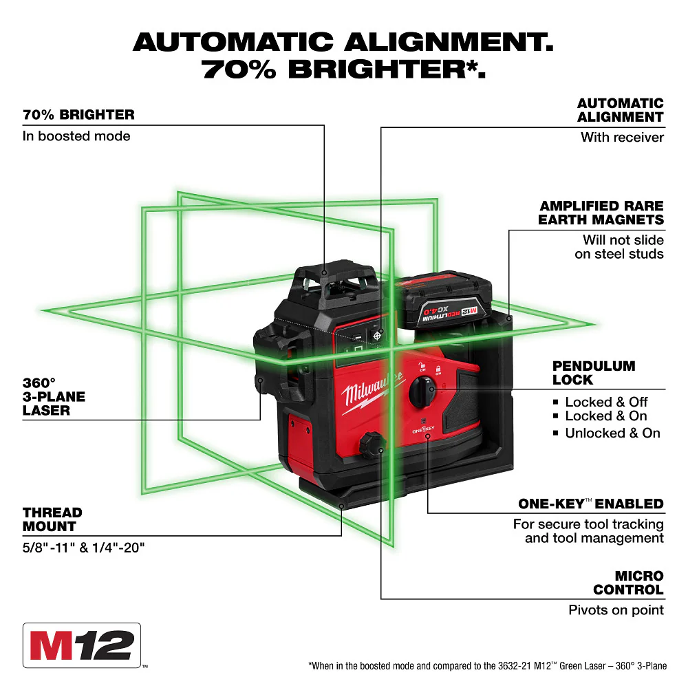 Milwaukee M12™ Green 360° 3-Plane Laser w/Automatic Alignment & Receiver - Image 3