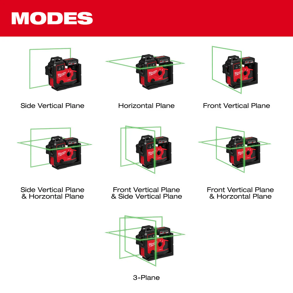 Milwaukee M12™ Green 360° 3-Plane Laser w/Automatic Alignment & Receiver - Image 5