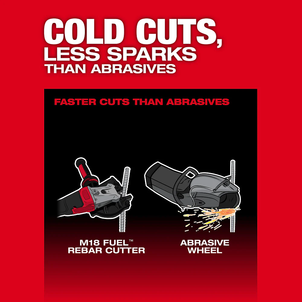 Milwaukee M18 FUEL #10 (1-1/4") Rebar Cutter - Tool Only - Image 7