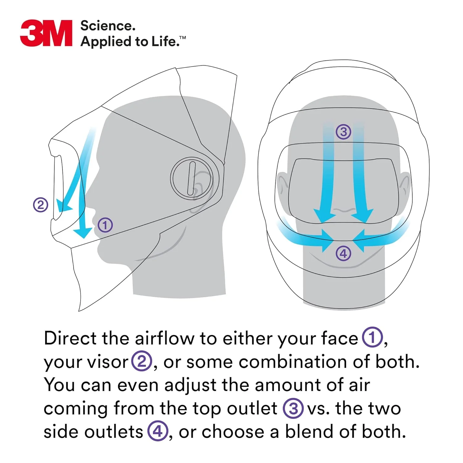 3M Adflo Powered Air Purifying Respirator System w/ Speedglas G5-01 Series Welding Helmet - Image 10