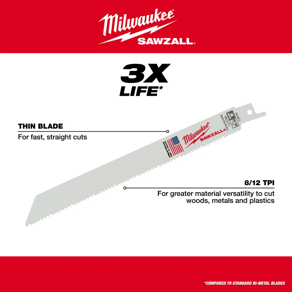 Milwaukee 6" 8/12 TPI SAWZALL® Blades 5PK - Image 6