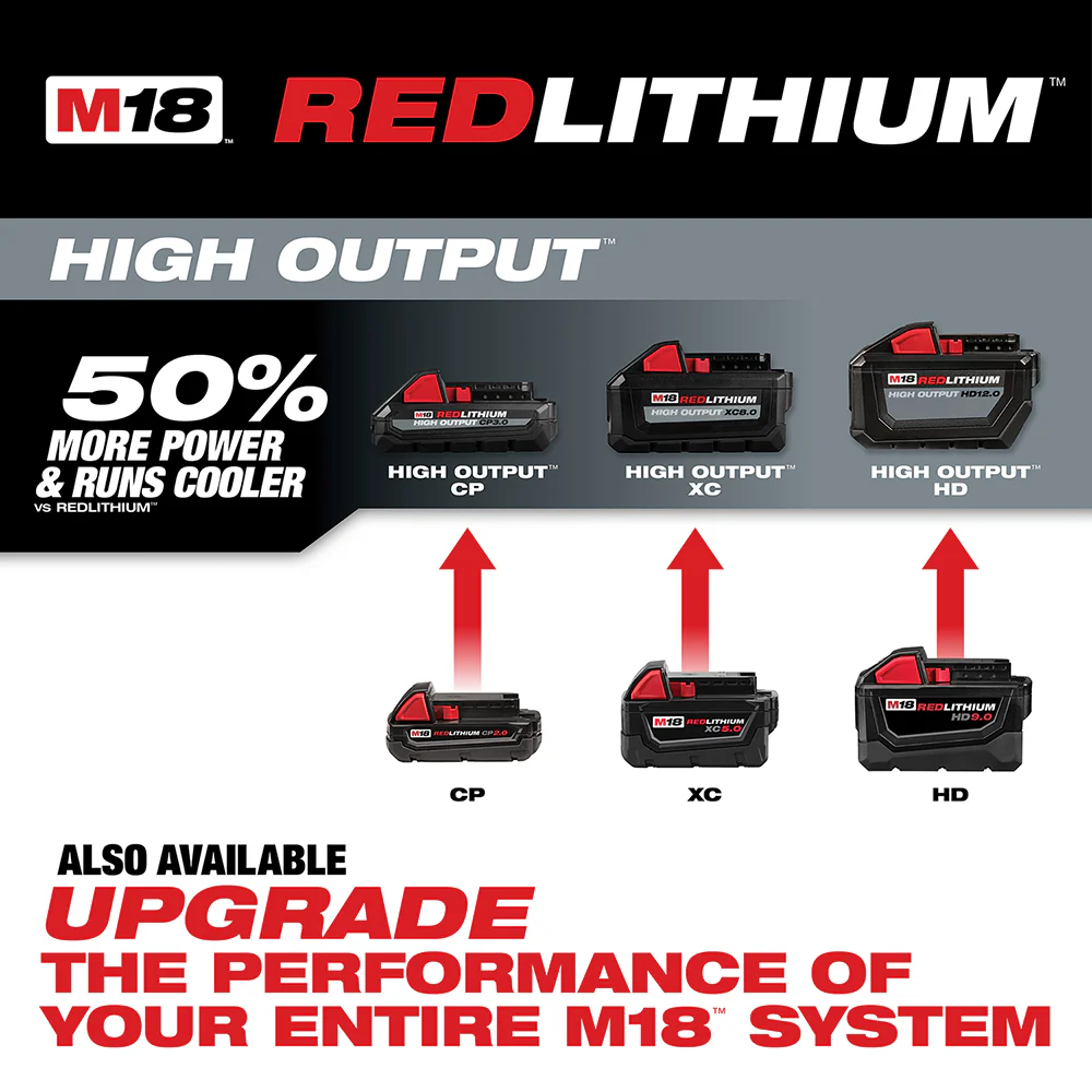 Milwaukee M18 REDLITHIUM HIGH OUTPUT CP3.0Ah Battery - Image 4