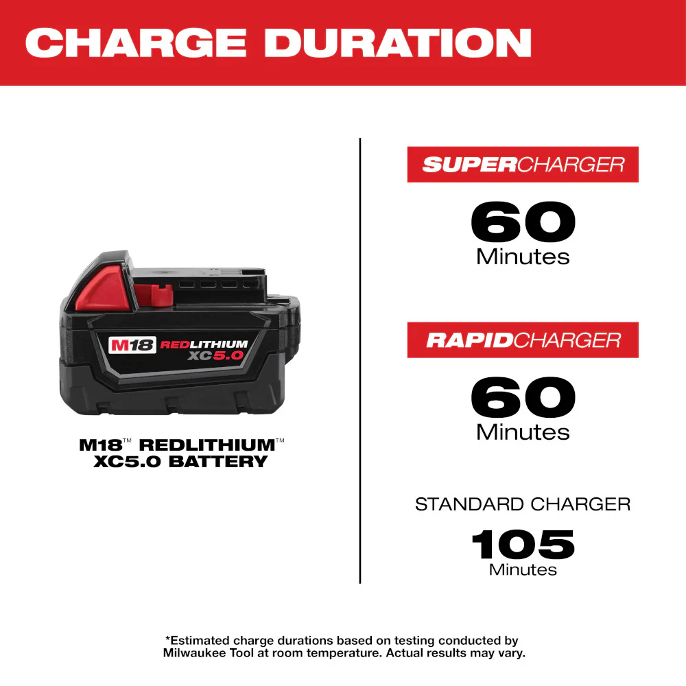 Milwaukee M18 REDLITHIUM XC 5.0Ah Extended Capacity Battery - 2PK - Image 5
