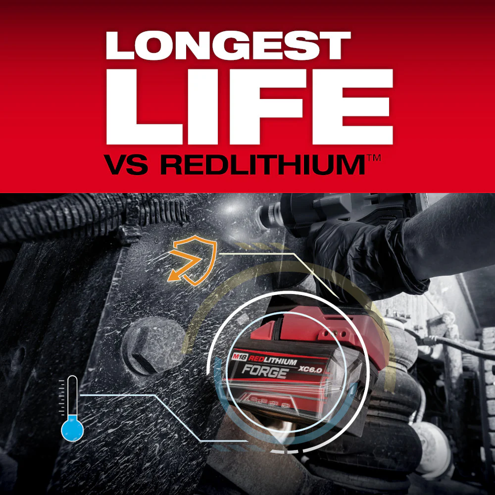 Milwaukee M18 REDLITHIUM FORGE XC6.0 Battery Pack - Image 7
