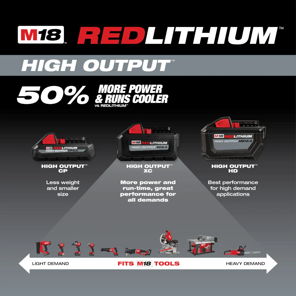 Milwaukee M18 REDLITHIUM HIGH OUTPUT XC 6.0Ah Battery - 2PK - Image 4