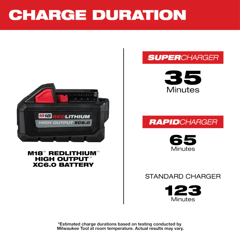 Milwaukee M18 REDLITHIUM HIGH OUTPUT XC 6.0Ah Battery - Image 5