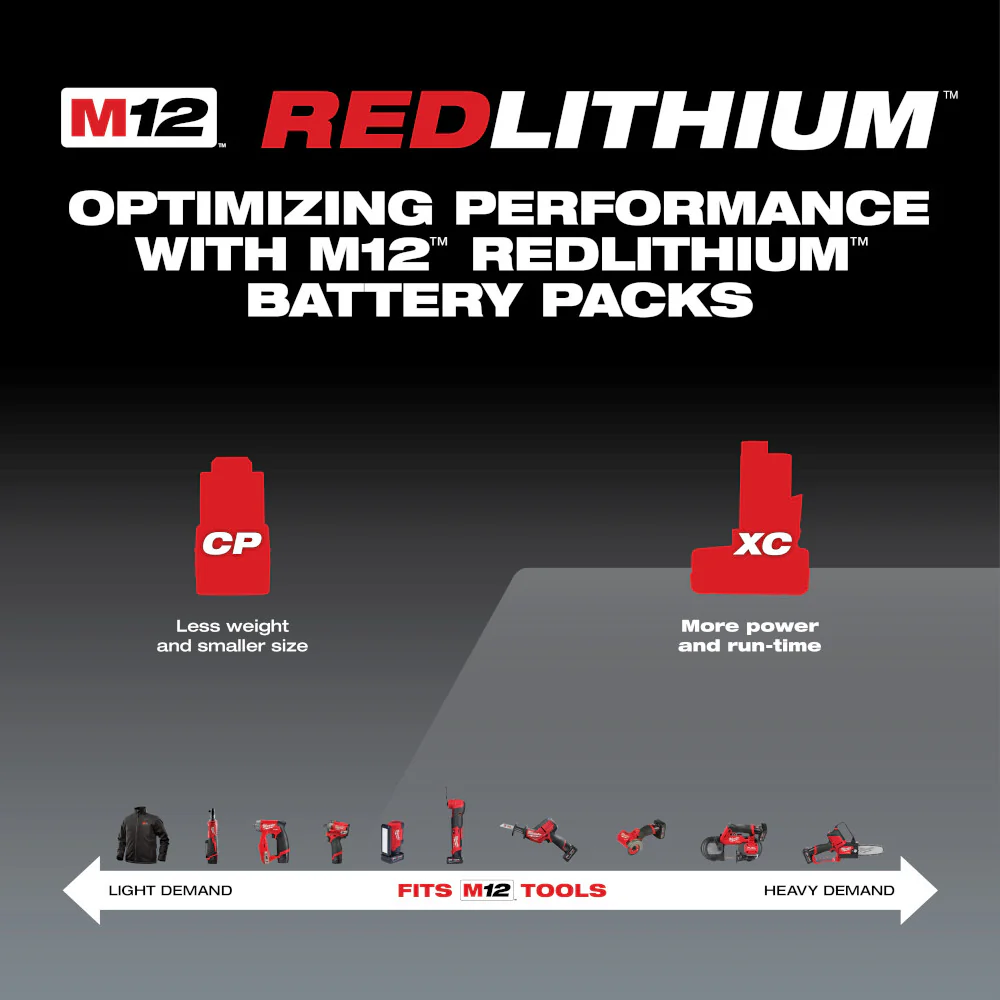 Milwaukee M12 REDLITHIUM XC 3.0Ah Battery - 2PK - Image 3