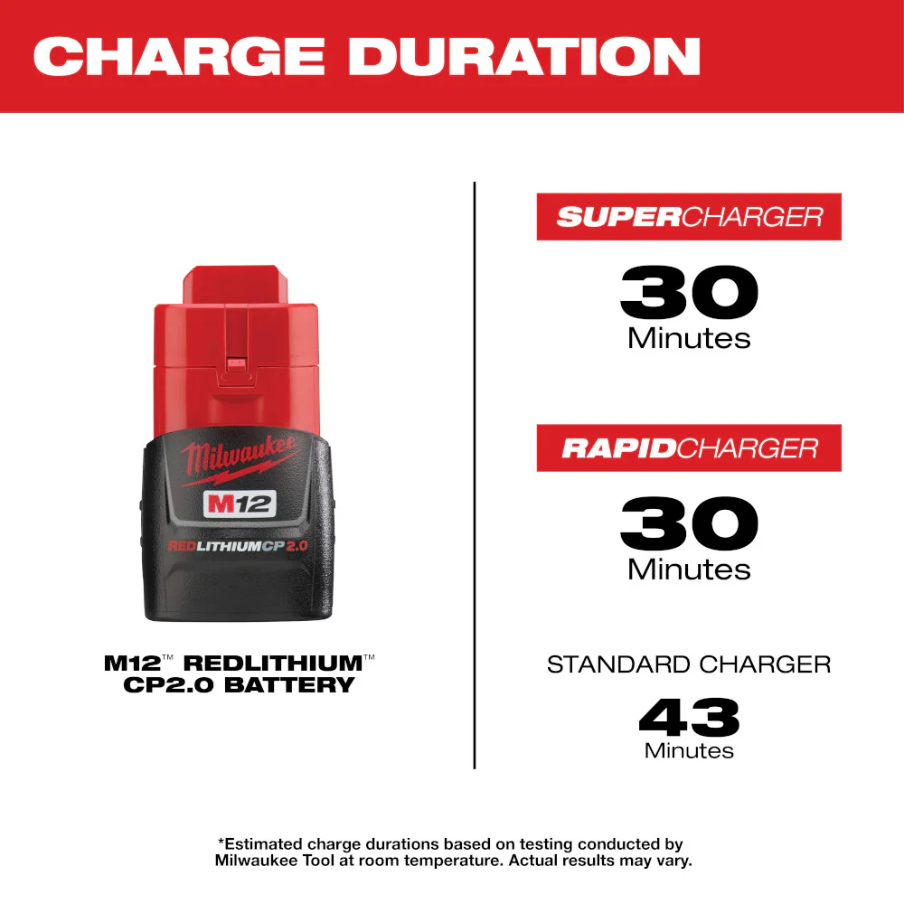 Milwaukee M12 REDLITHIUM 2.0Ah Compact Battery - Image 4
