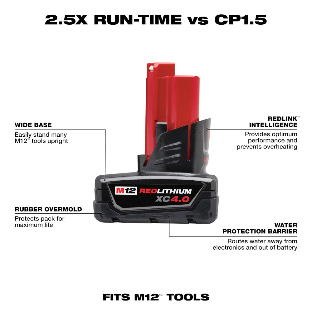 Milwaukee M12 REDLITHIUM XC 4.0Ah Extended Capacity Battery - Image 2