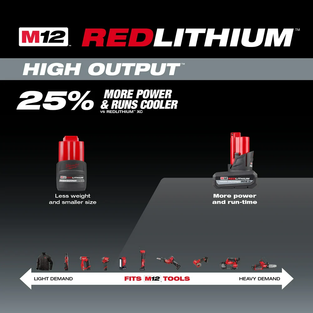 Milwaukee M12 REDLITHIUM HIGH OUTPUT XC 5.0Ah Battery - Image 4