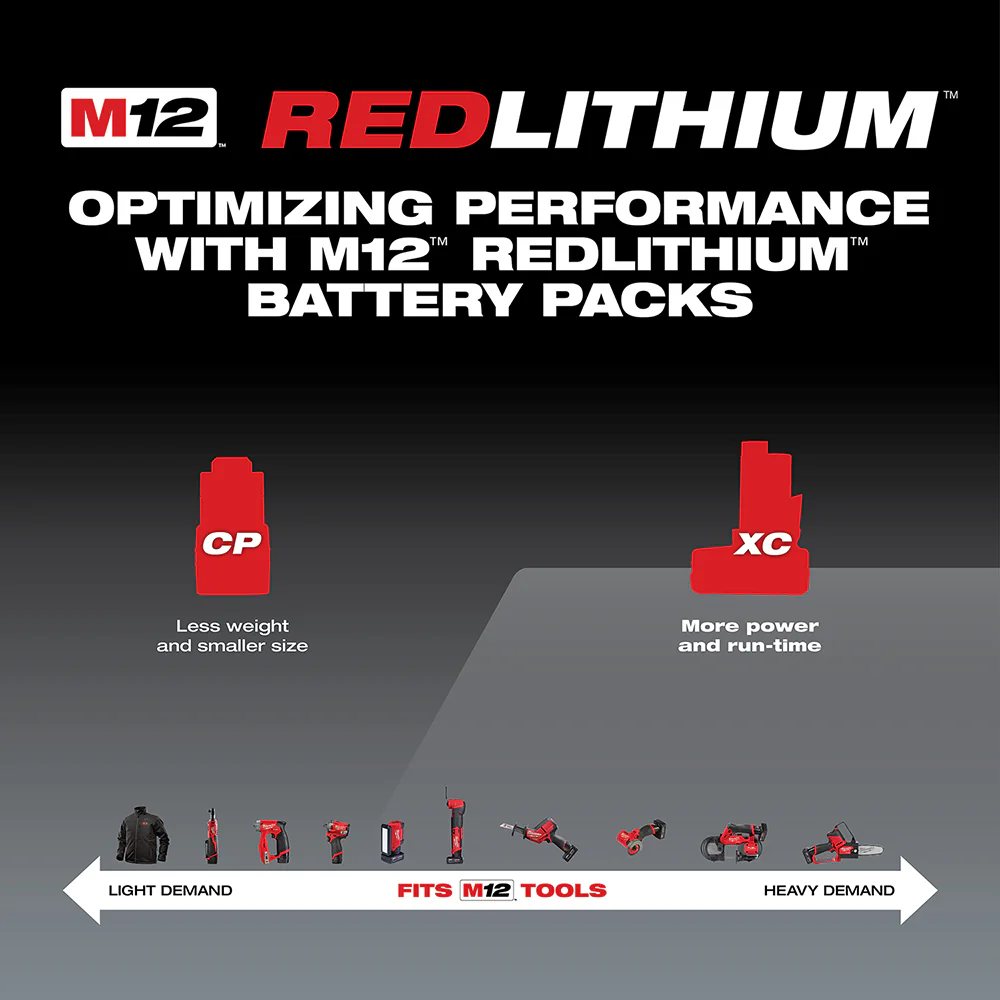 Milwaukee M12 REDLITHIUM XC 6.0Ah Extended Capacity Battery - Image 3