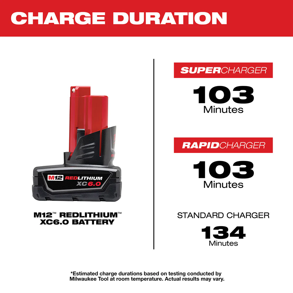 Milwaukee M12 REDLITHIUM XC 6.0Ah Extended Capacity Battery - Image 4