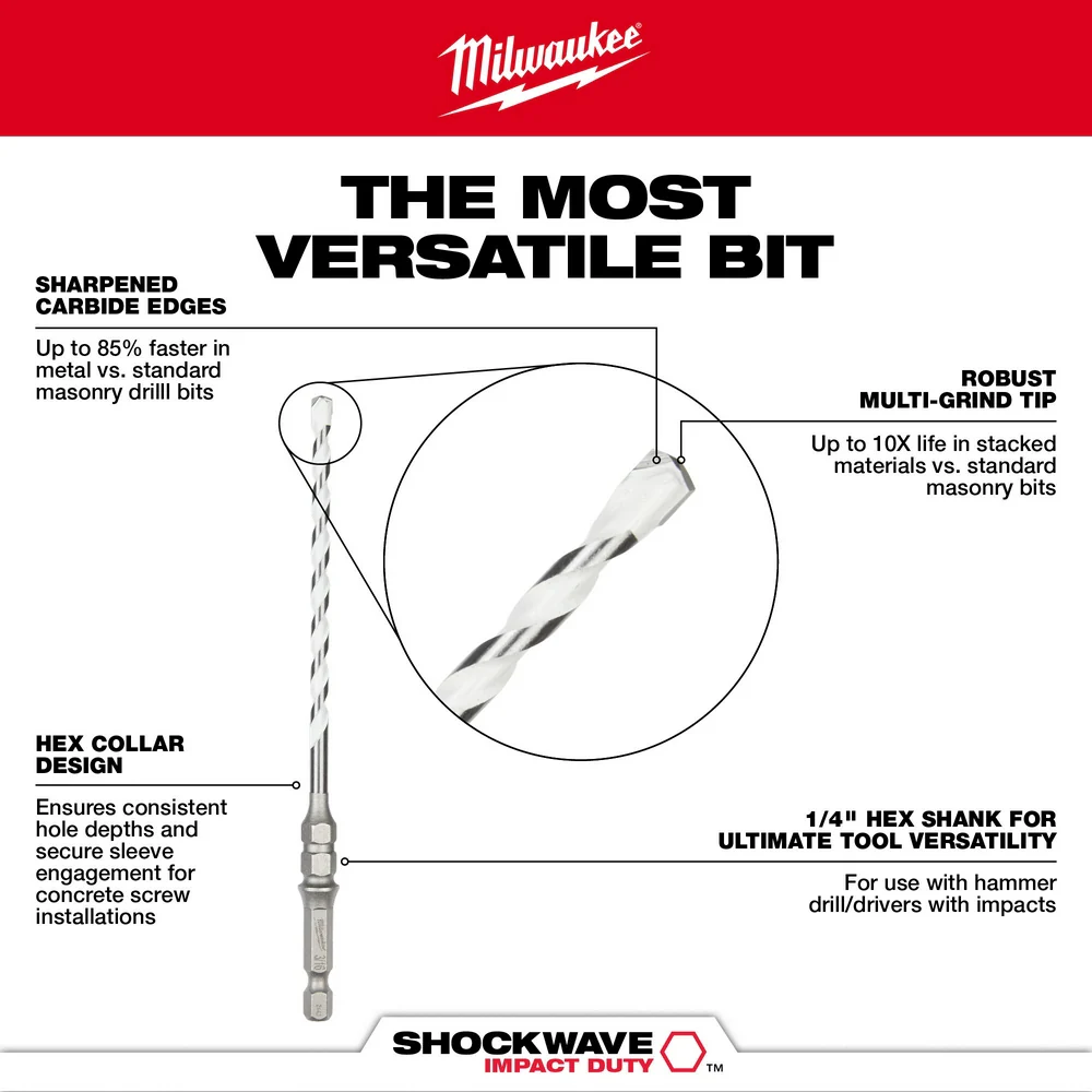 Milwaukee 7PC SHOCKWAVE Multi-Material Drill Bit Concrete Screw Install Kit - Image 7