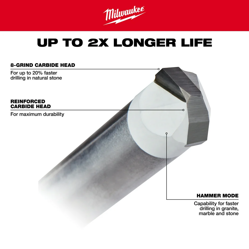 Milwaukee 4 pc. Tile and Natural Stone Drill Bit Set - Image 5