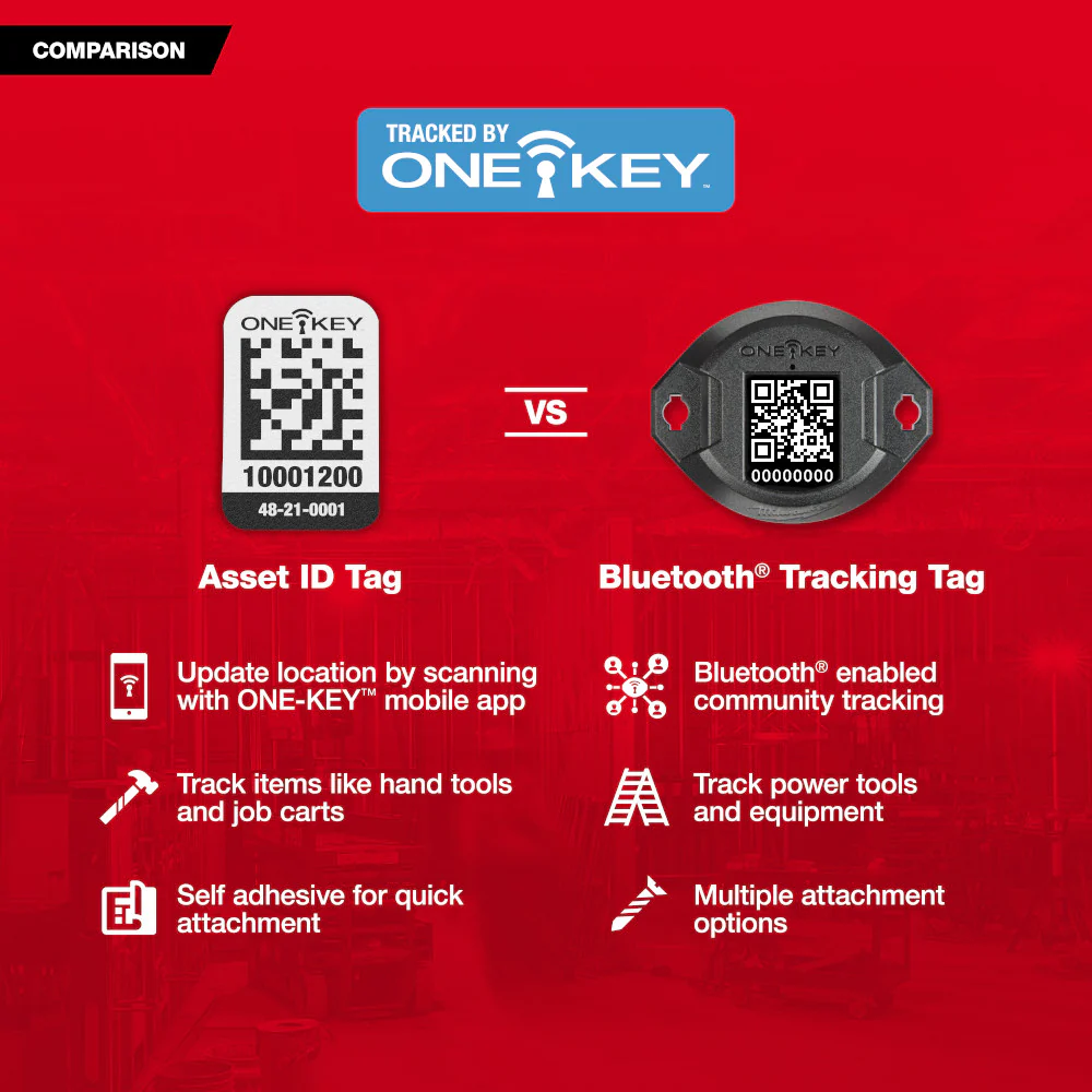 Milwaukee ONE-KEY™ Bluetooth Tracking Tag - 10 Pack - Image 8