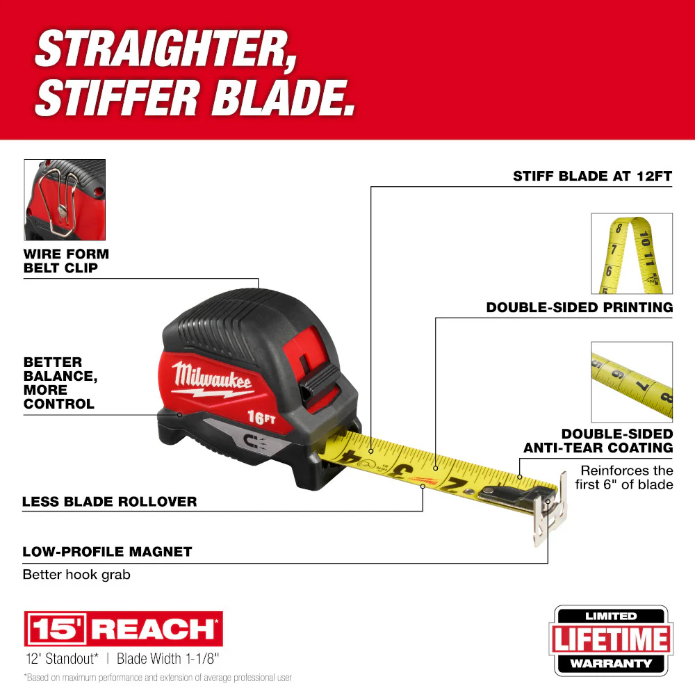 Milwaukee 16ft Magnetic Tape Measure - Image 2