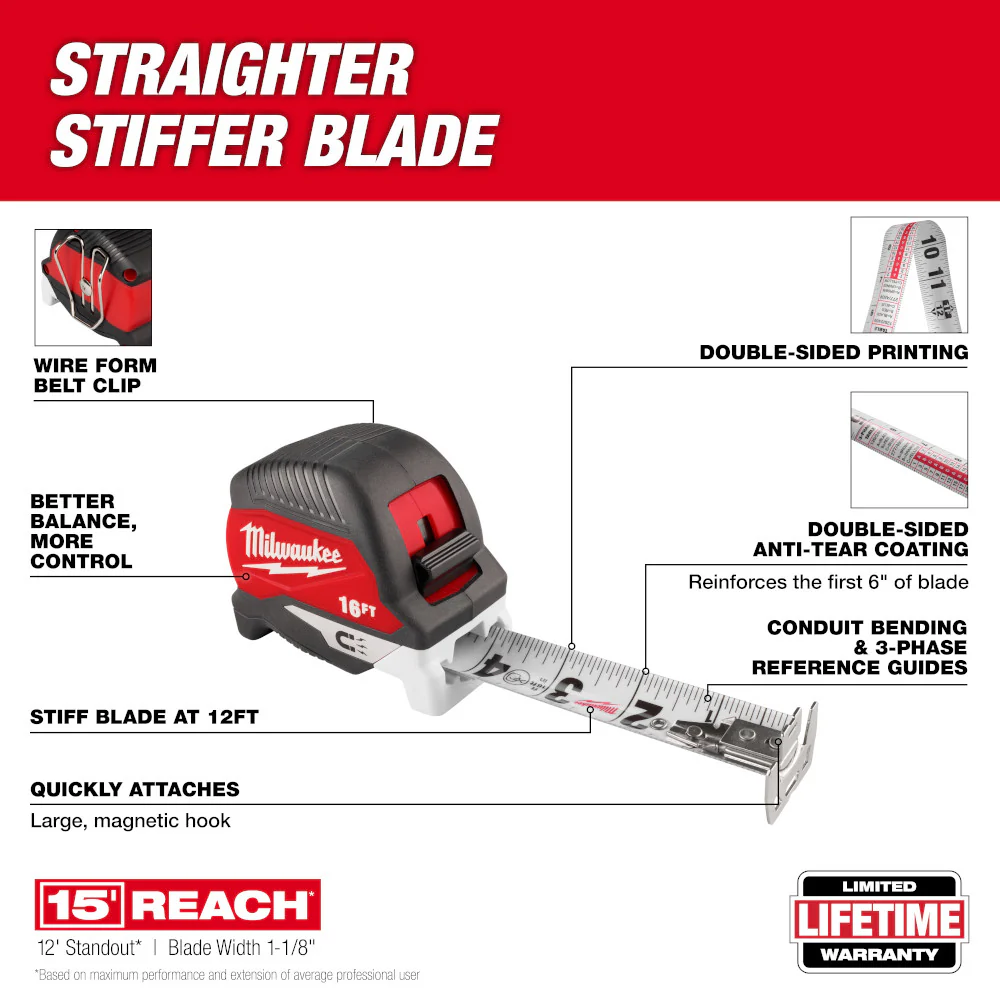 Milwaukee 16ft Electrician's Magnetic Tape Measure - Image 2
