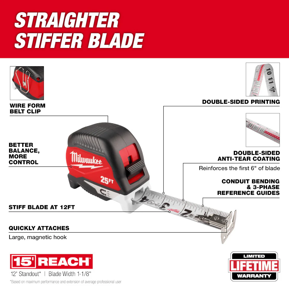 Milwaukee 25ft Electrician's Magnetic Tape Measure - Image 2