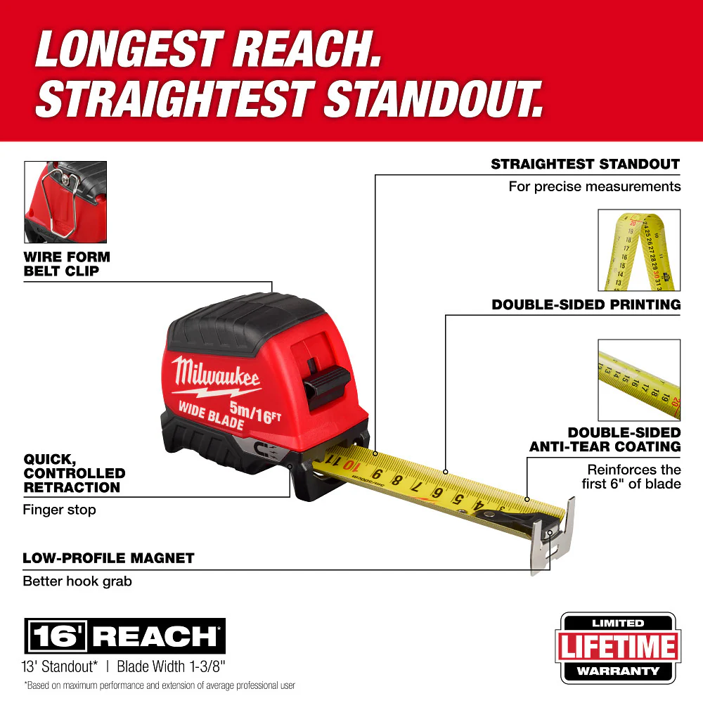 Milwaukee 5m/16ft Wide Blade Magnetic Tape Measure - Image 5