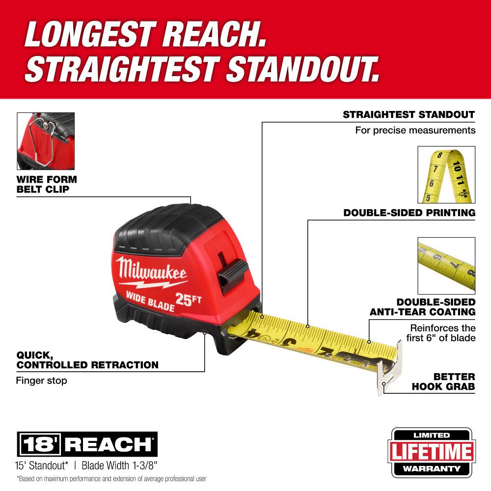 Milwaukee 25ft Wide Blade Tape Measure - Image 2