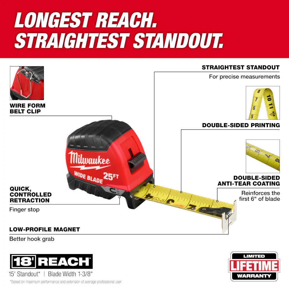 Milwaukee 25ft Wide Blade Magnetic Tape Measure - Image 2