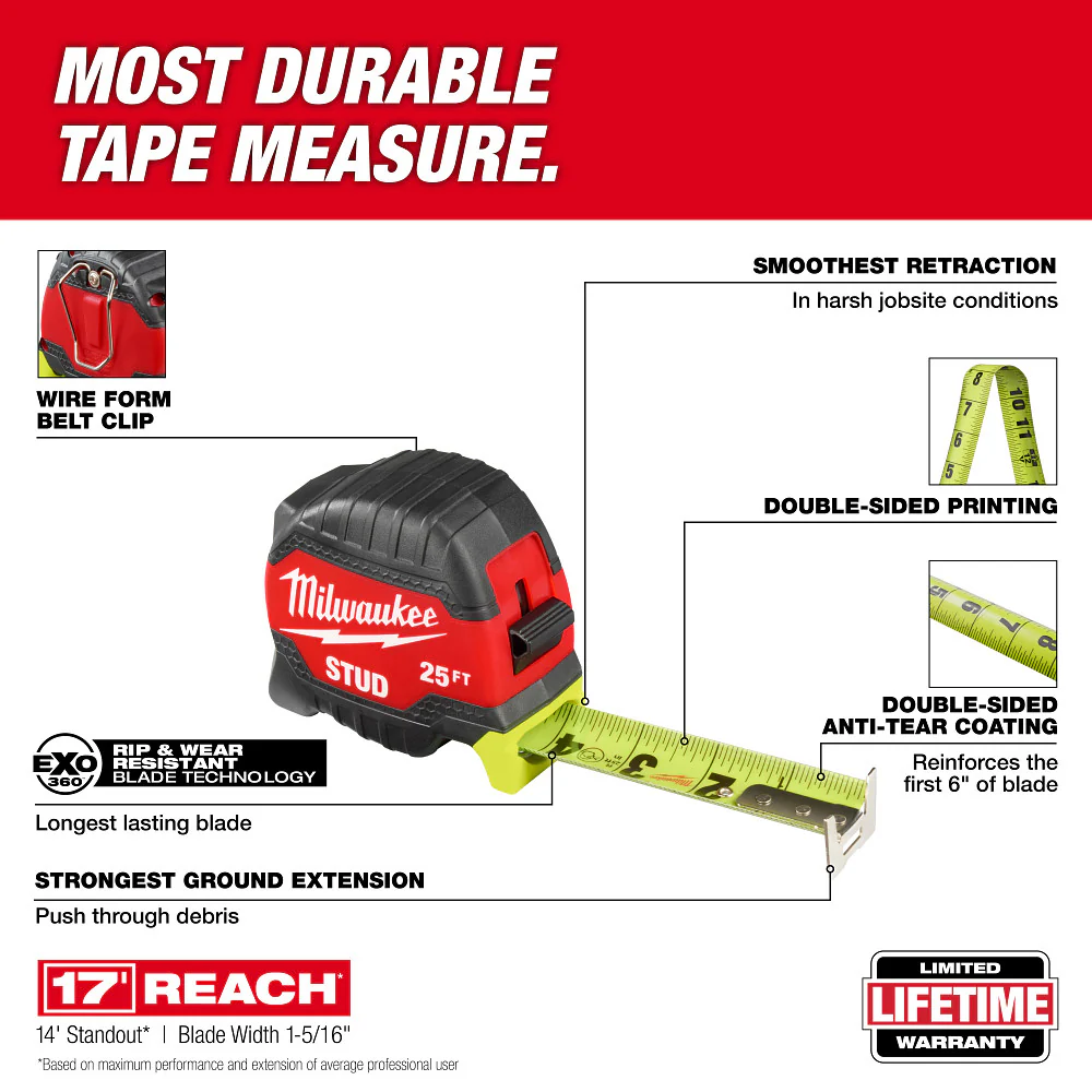 Milwaukee 25ft STUD Tape Measure - Image 2