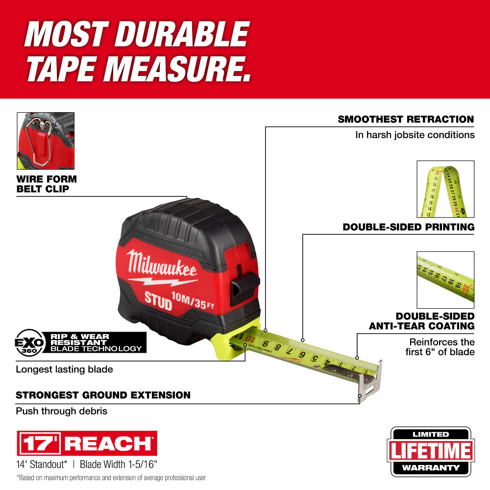Milwaukee 10m/35ft STUD Tape Measure - Image 4