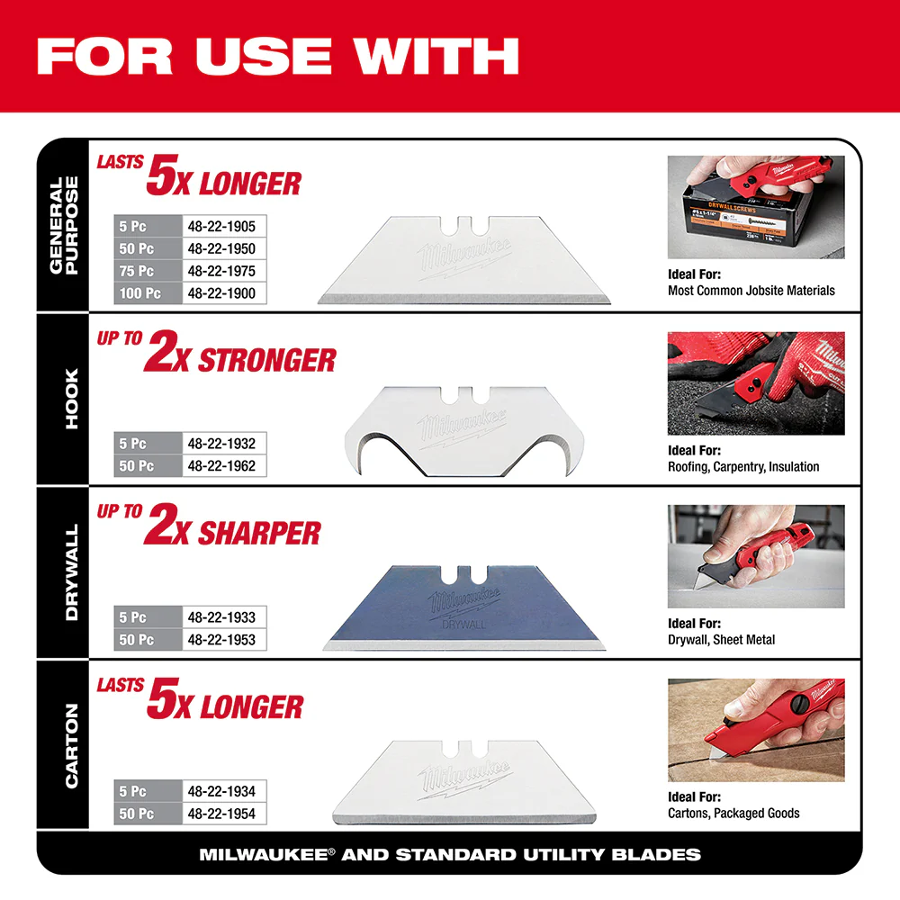 Milwaukee FASTBACK Folding Utility Knife w/ Blade Storage - Image 3