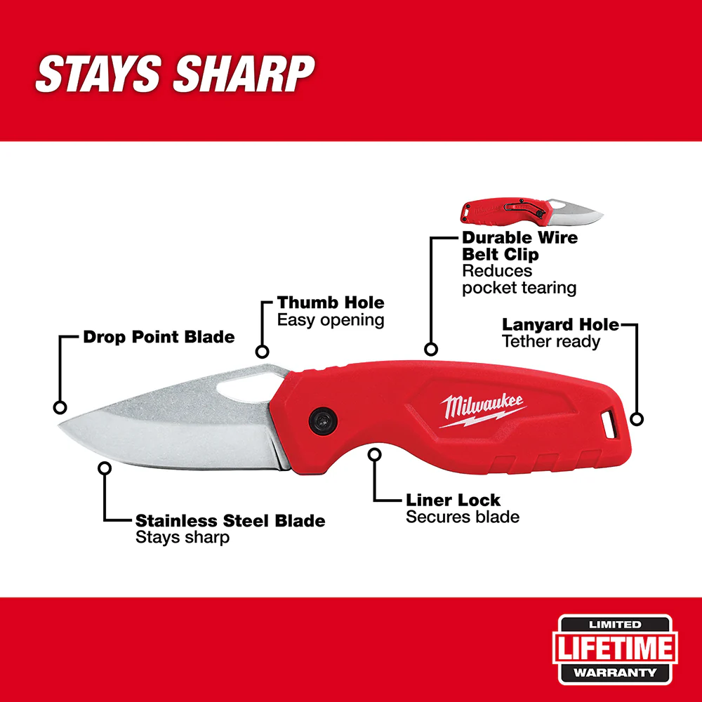 Milwaukee Compact Folding Knife - Image 2