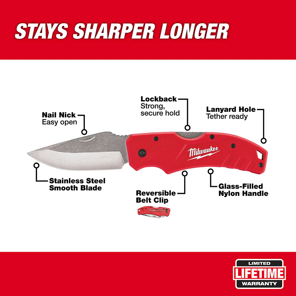 Milwaukee Lockback Pocket Knife - Image 2