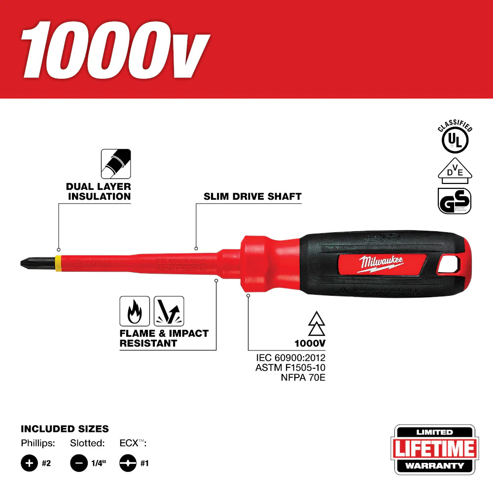 Milwaukee 3-Piece 1000V Insulated Screwdriver Set - Image 3