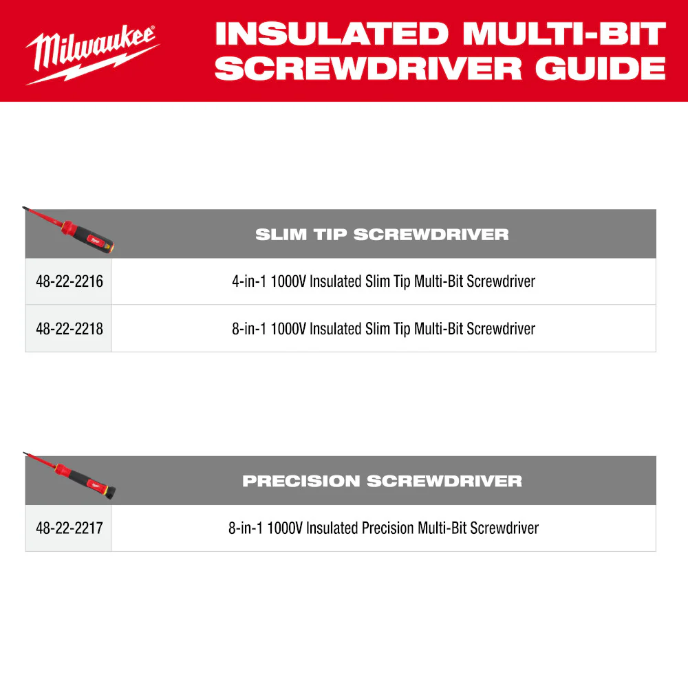 Milwaukee 8-in-1 1000V Insulated Precision Multi-Bit Screwdriver - Image 9