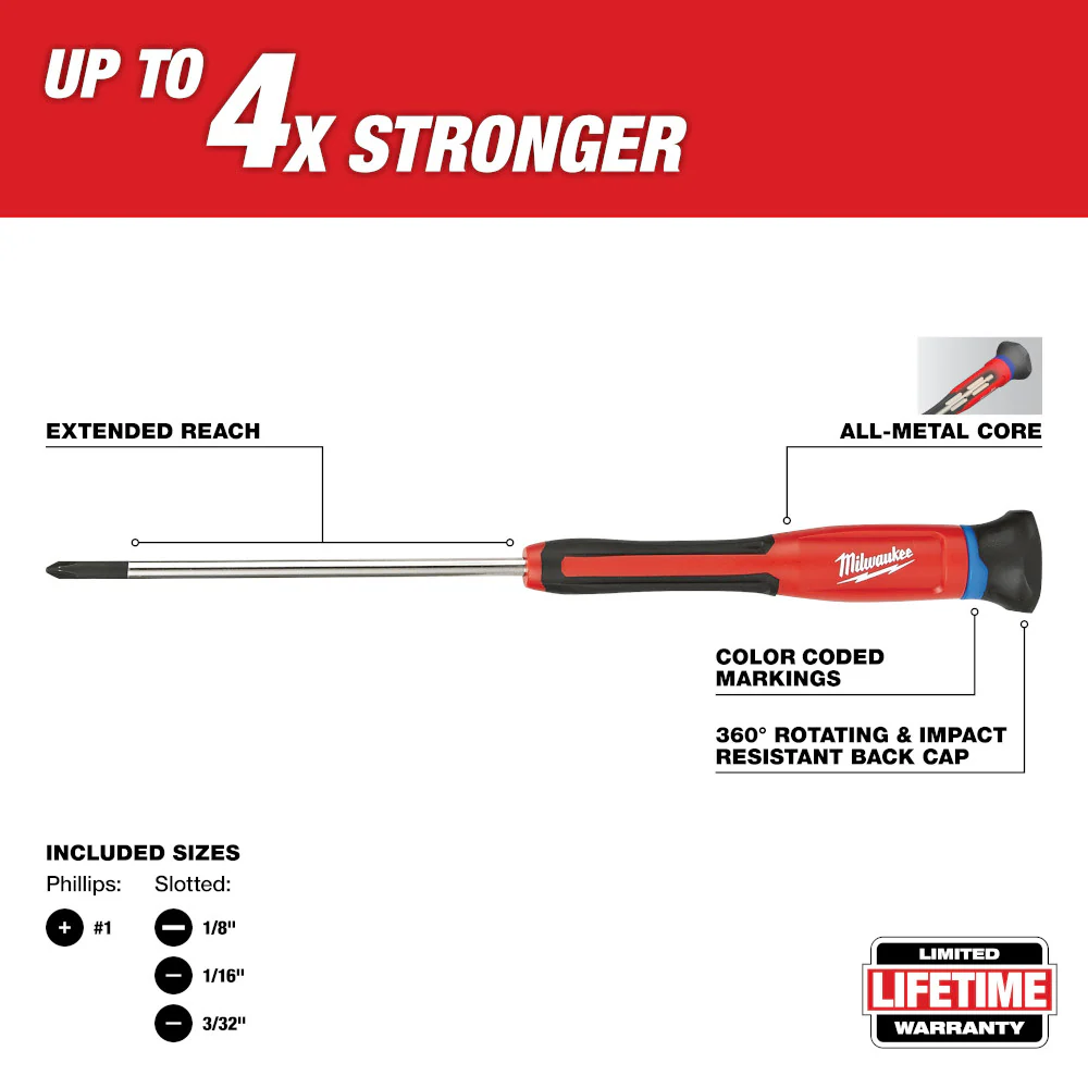 Milwaukee 4-Piece Precision Screwdriver Set - Image 3