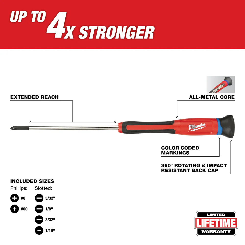 Milwaukee Precision Screwdriver Set - 6 Piece - Image 3