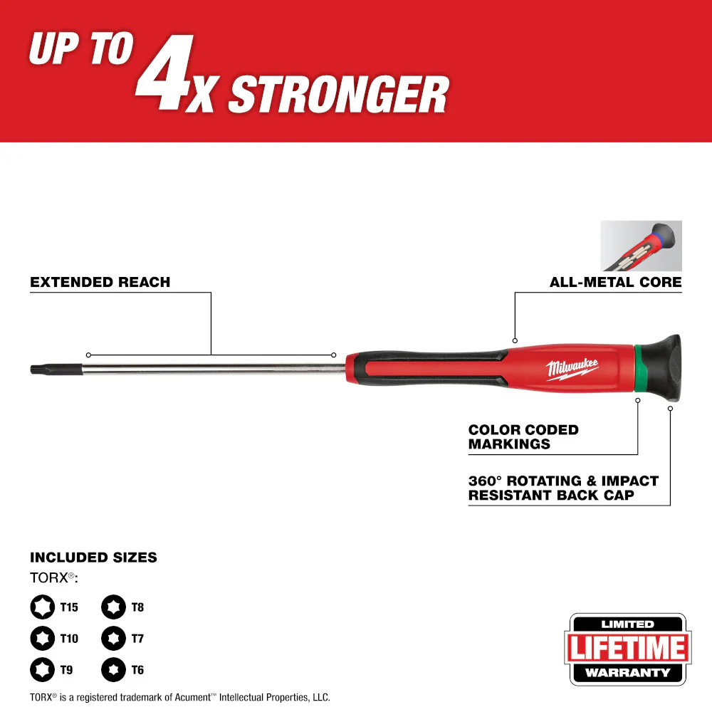 Milwaukee Torx Precision Screwdriver Set with Case - 6 Piece - Image 3