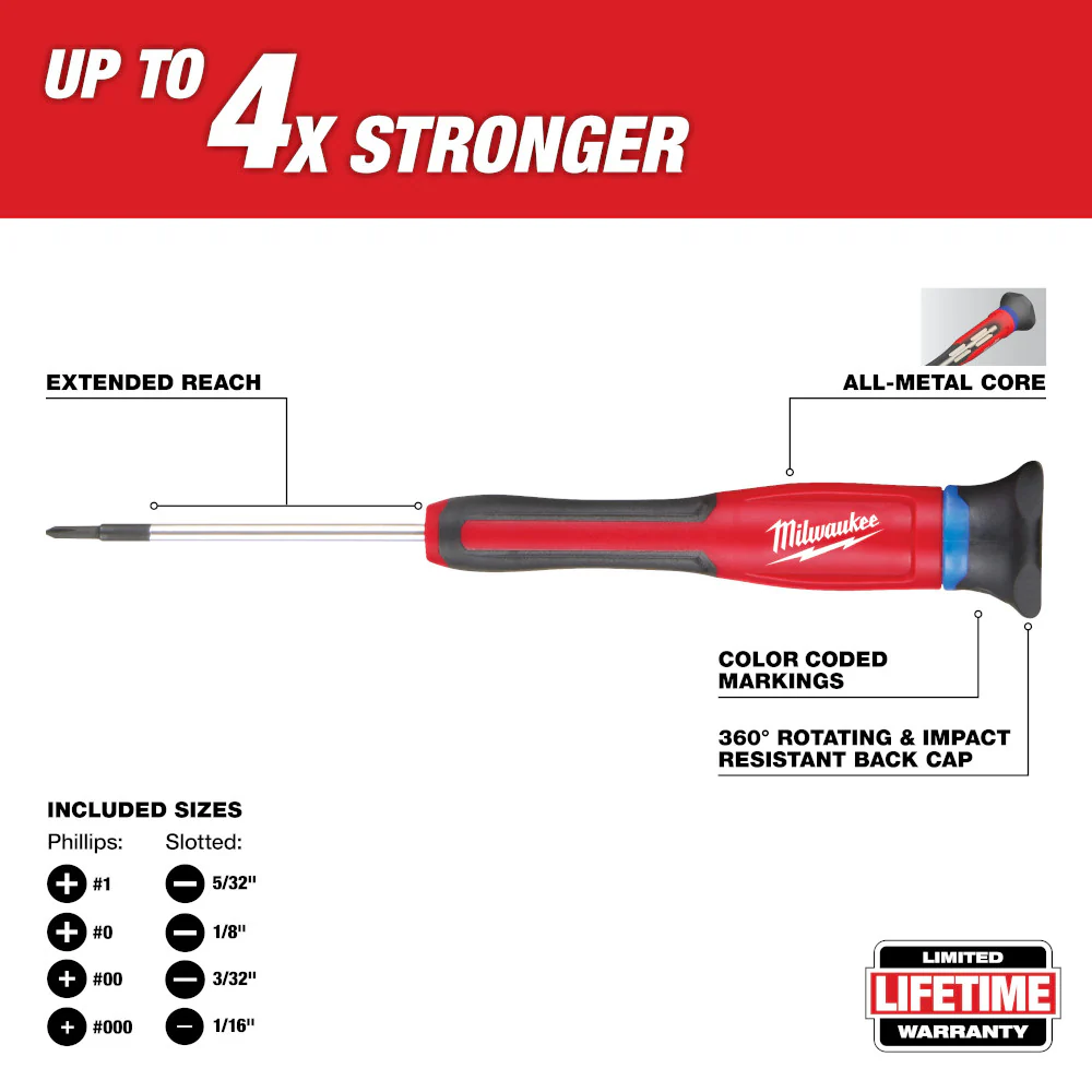 Milwaukee Precision Screwdriver Set - 8 Piece - Image 3