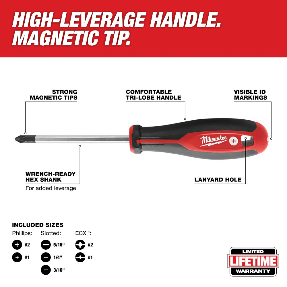 Milwaukee Screwdriver Kit with ECX - 8 Piece - Image 3