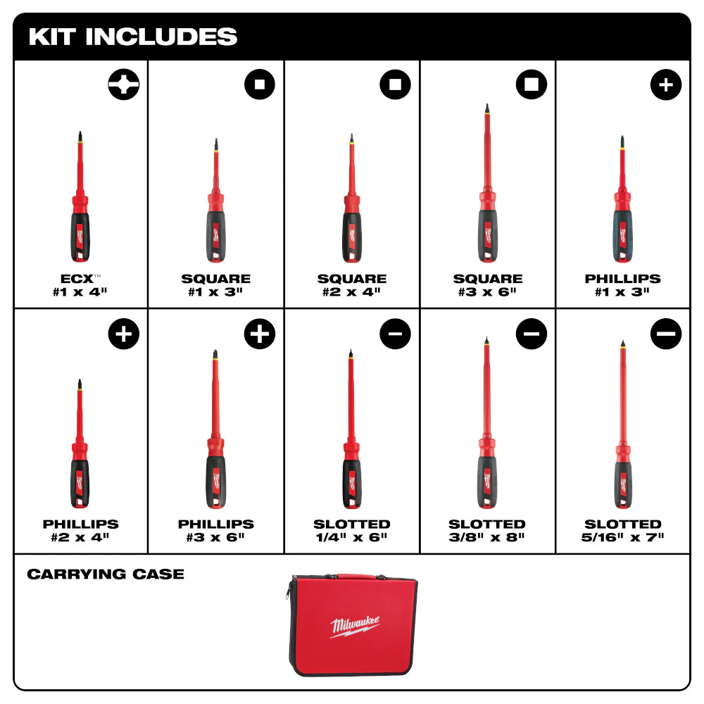 Milwaukee Screwdriver Kit - 10 Piece - Image 2