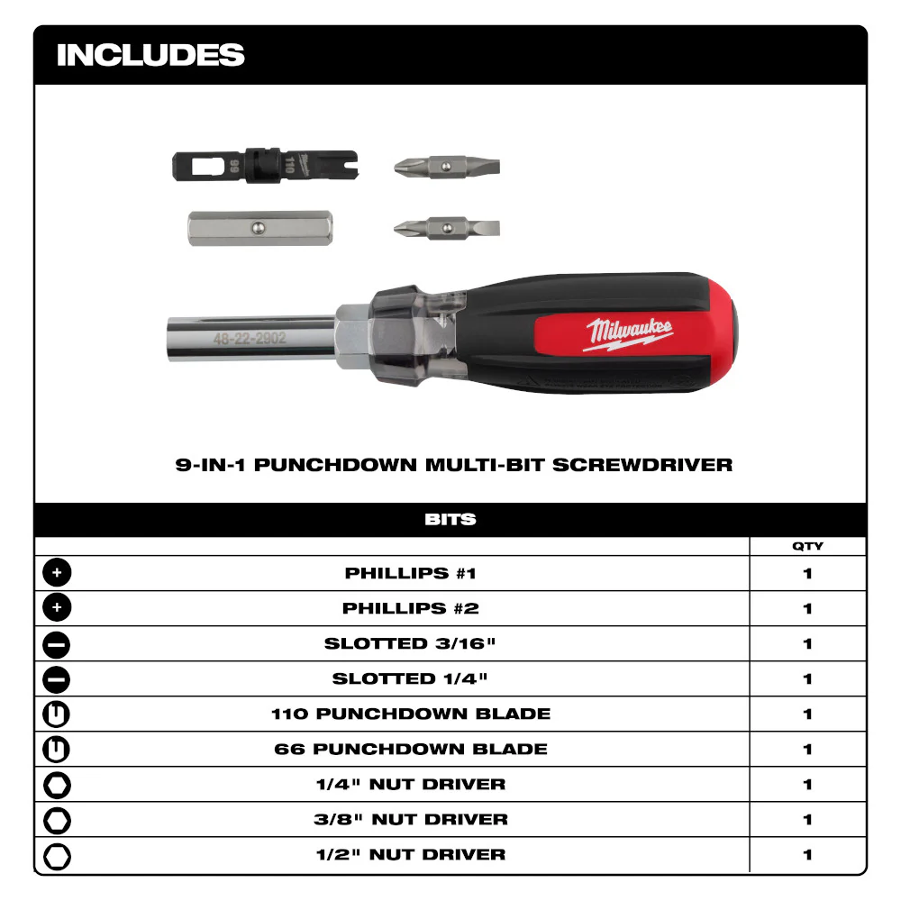 Milwaukee 9-in- Punchdown Multi-Bit Screwdriver - Image 2